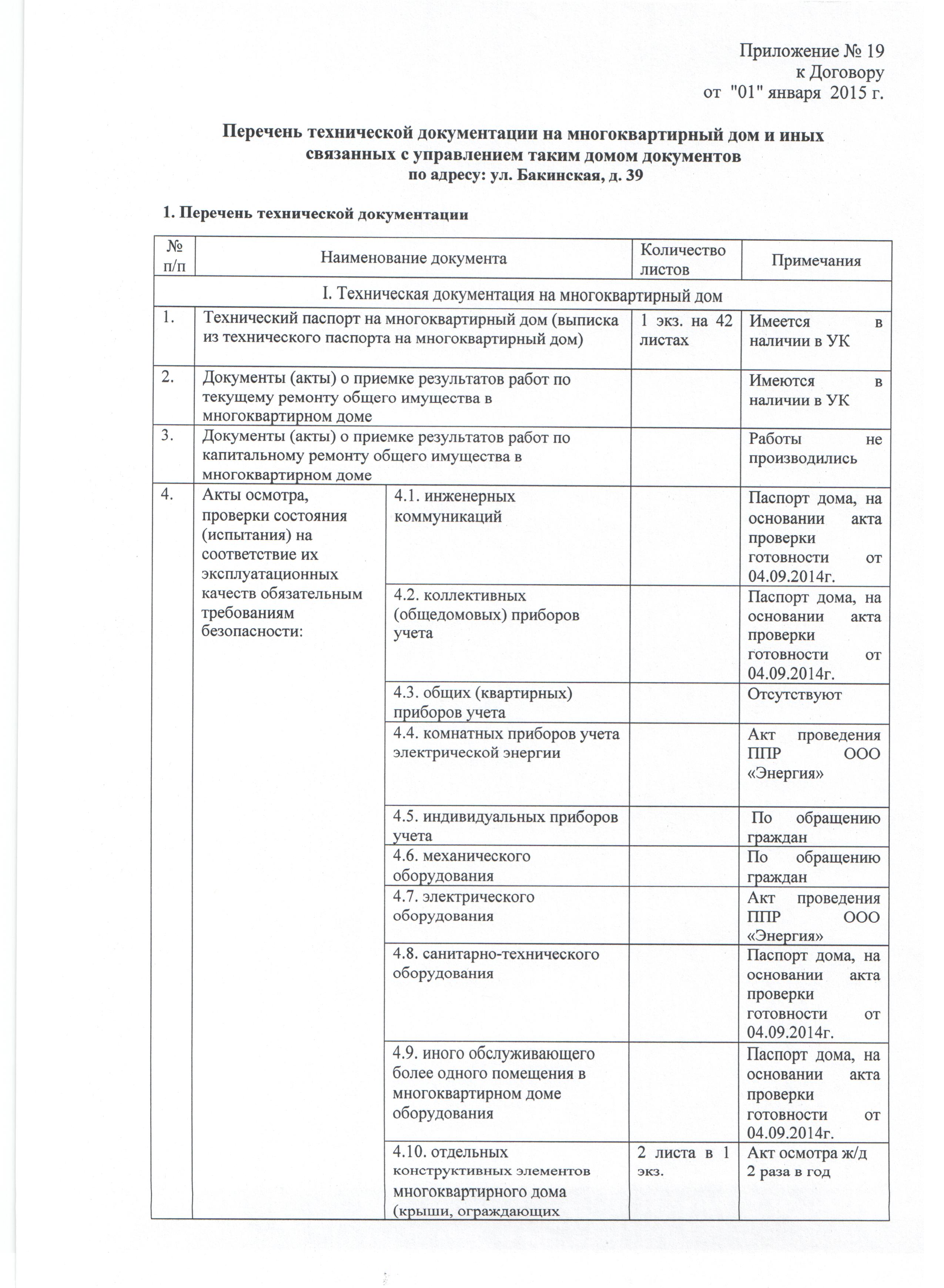 Акт технического состояния мкд образец