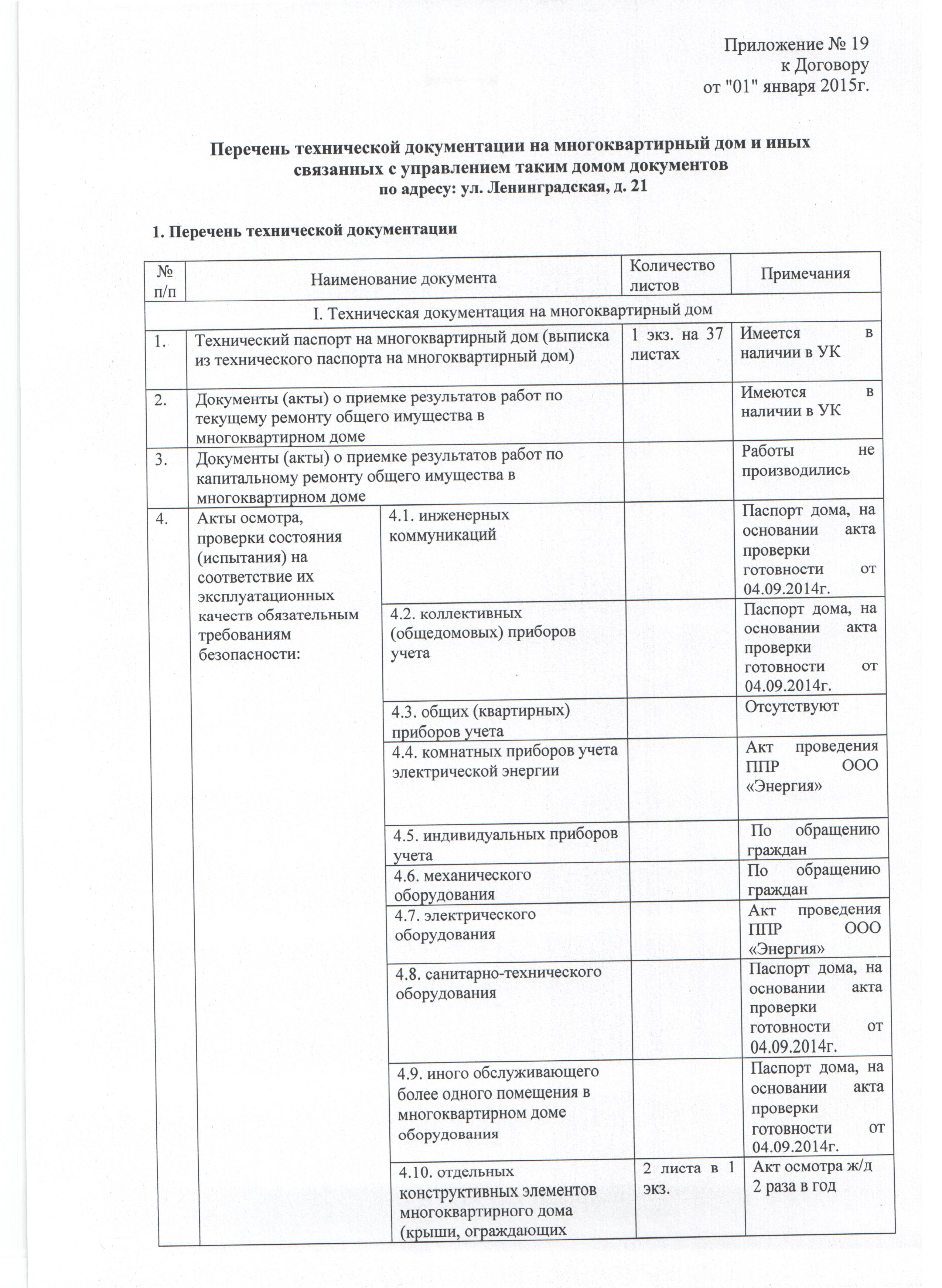 Акт общего осмотра многоквартирного дома